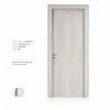 Πόρτα Εσωτερική Laminate Porta laminate 3 / intradoor