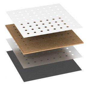 Πάνελ Ηχομονωτικό